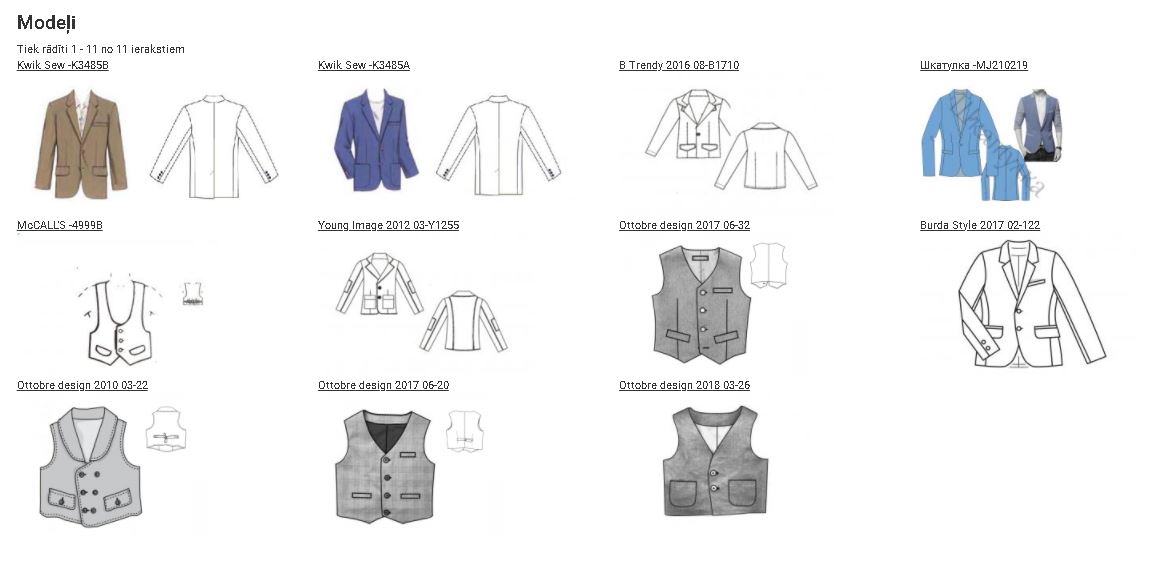 Zaketes vestes viriesiem